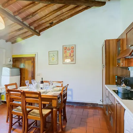 Chianti Private Panoramic Garden - Happy Apartment *