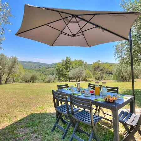 Chianti Private Panoramic Garden - Happy